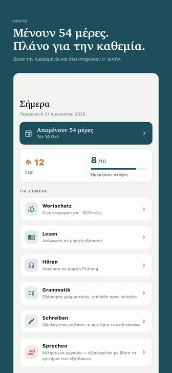 Μένουν 54 μέρες. Πλάνο για την καθεμία. — Δώσε την ημερομηνία και όλα στοχεύουν σ' αυτήν.