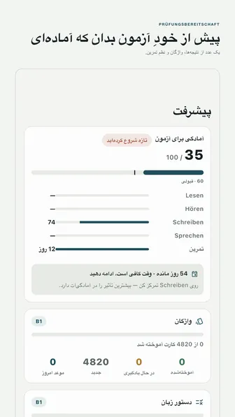 پیش از خودِ آزمون بدان که آماده‌ای — یک عدد از نتیجه‌ها، واژگان و نظمِ تمرین.