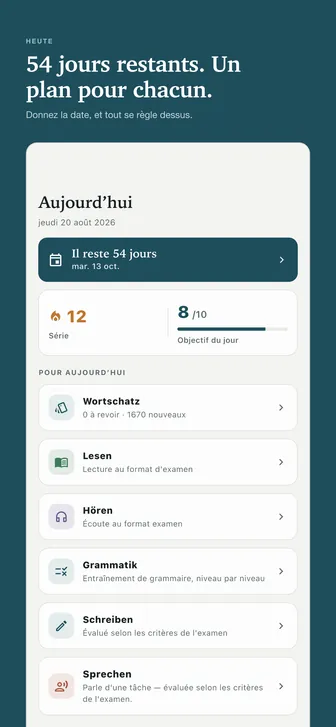 54 jours restants. Un plan pour chacun. — Donnez la date, et tout se règle dessus.