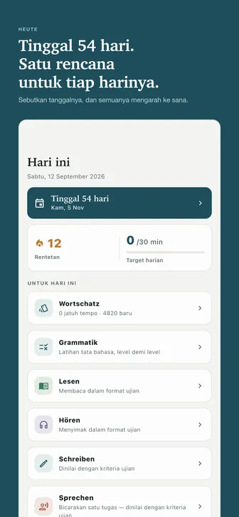 Tinggal 54 hari. Satu rencana untuk tiap harinya. — Sebutkan tanggalnya, dan semuanya mengarah ke sana.