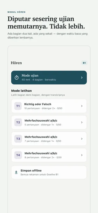 Diputar sesering ujian memutarnya. Tidak lebih. — Ada bagian dua kali, ada yang sekali — dengan waktu baca yang diberikan lembarnya.