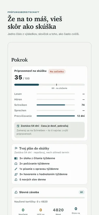 Že na to máš, vieš skôr ako skúška — Jedno číslo z výsledkov, slovíčok a toho, ako často cvičíš.