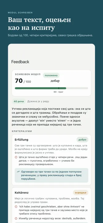 Ваш текст, оцењен као на испиту — Бодови од 100, четири критеријума, свака грешка објашњена.