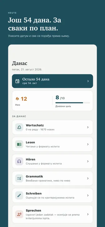 Још 54 дана. За сваки по план. — Унесите датум и све се поређа према њему.