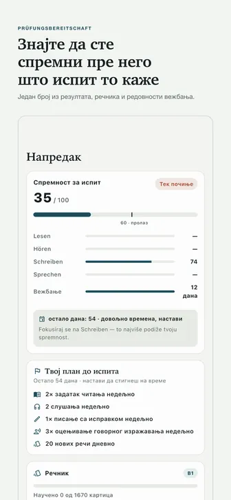 Знајте да сте спремни пре него што испит то каже — Један број из резултата, речника и редовности вежбања.