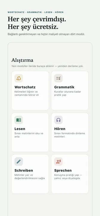 Her şey çevrimdışı. Her şey ücretsiz. — Bağlantı gerektirmeyen ve hiçbir maliyeti olmayan dört modül.